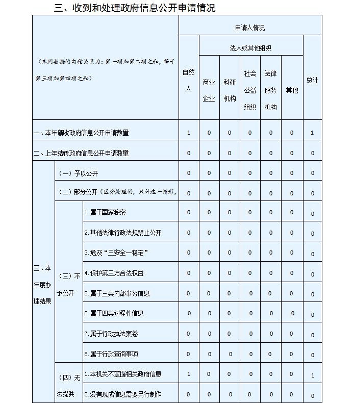 1674898128540.png