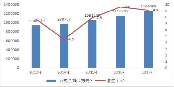 平川区gdp_平川区仿古街