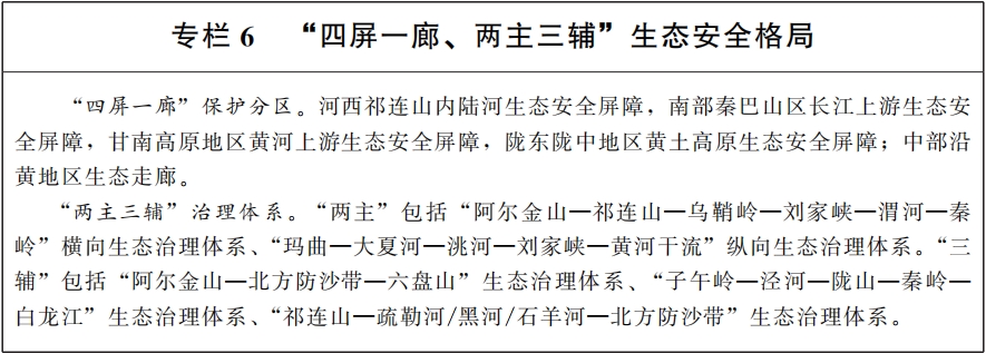 https://www.gansu.gov.cn/gsszf/c100054/202403/173880691/images/7d116c3dcc9146d987533e161e3035d3.png