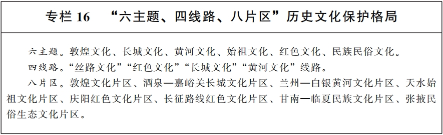 https://www.gansu.gov.cn/gsszf/c100054/202403/173880691/images/92f413fb93554121a2981548413e0bd8.png