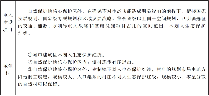https://www.gansu.gov.cn/gsszf/c100054/202403/173880691/images/a383d6a3a9084daabfdb53c21023d852.png