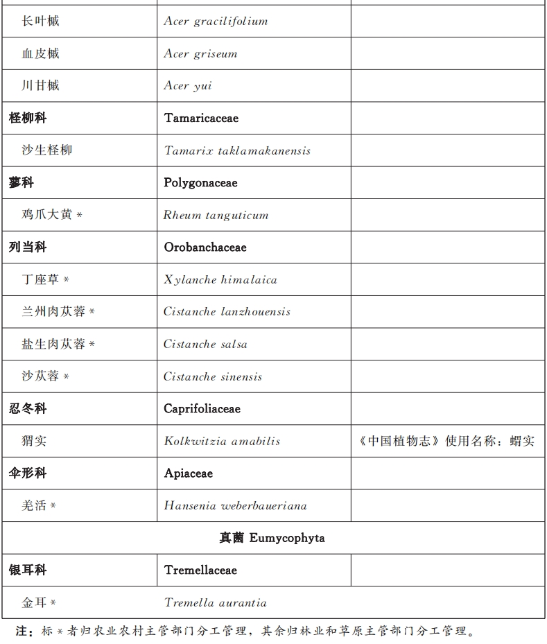 https://www.gansu.gov.cn/gsszf/c100054/202406/173939945/images/16f8501b59aa402aa6c112e49d6fed54.png