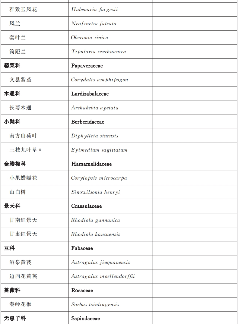 https://www.gansu.gov.cn/gsszf/c100054/202406/173939945/images/930d5ccf3acd4a84af873ab4a8c21104.png