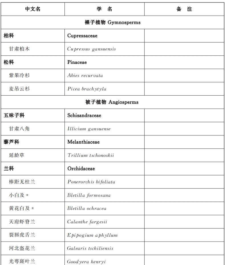 https://www.gansu.gov.cn/gsszf/c100054/202406/173939945/images/1f696346523d4780bd1157d0ad525f46.png