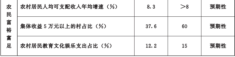 http://www.gansu.gov.cn/gsszf/c100054/202203/1981399/images/bc4070ffa7ad48c1b435bcacb7acb6f9.png