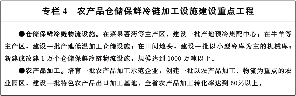 http://www.gansu.gov.cn/gsszf/c100054/202203/1981399/images/c53e14ec97fd4de8afa8f823c0ce479c.png