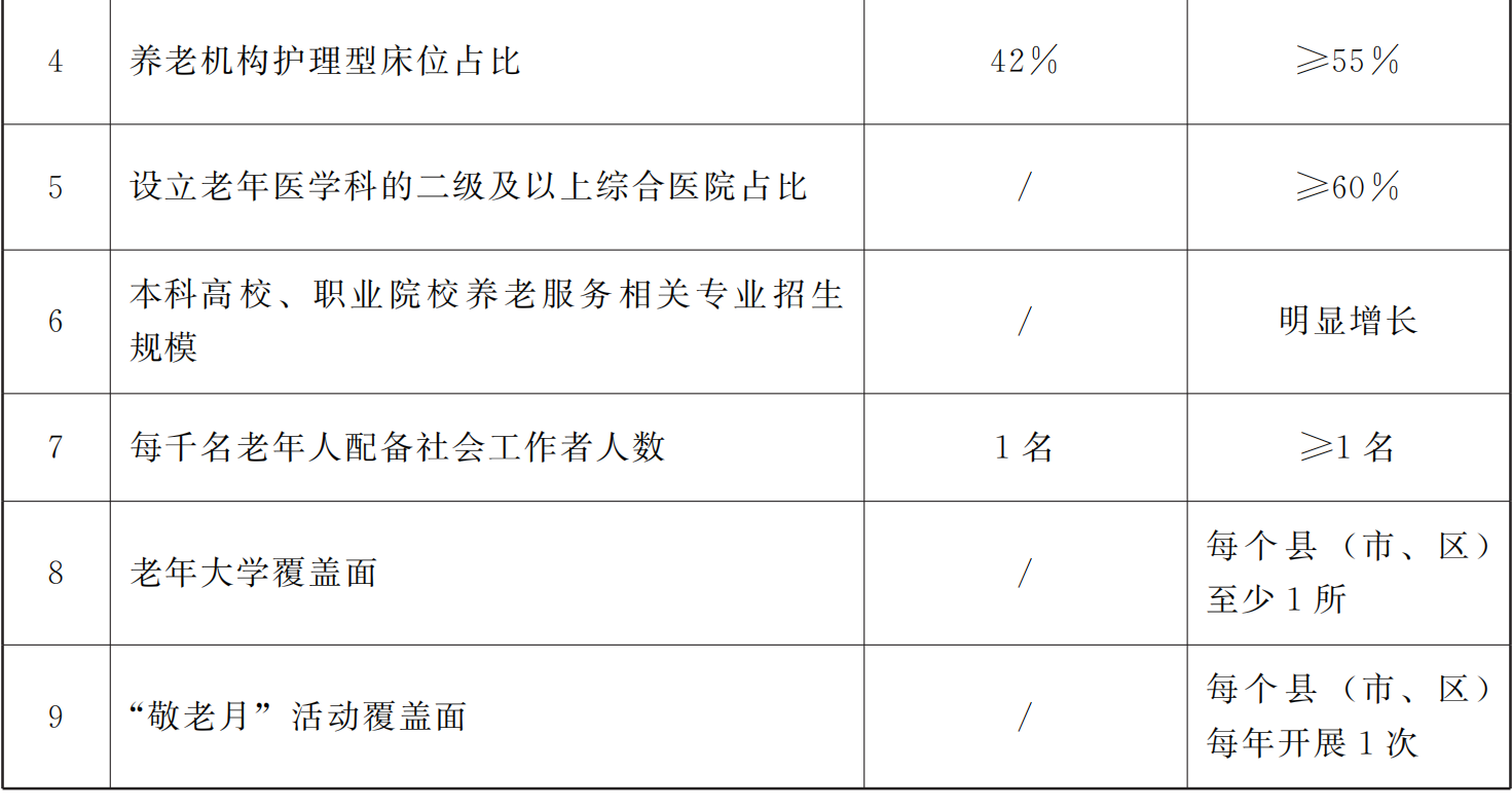 养老服务1.png